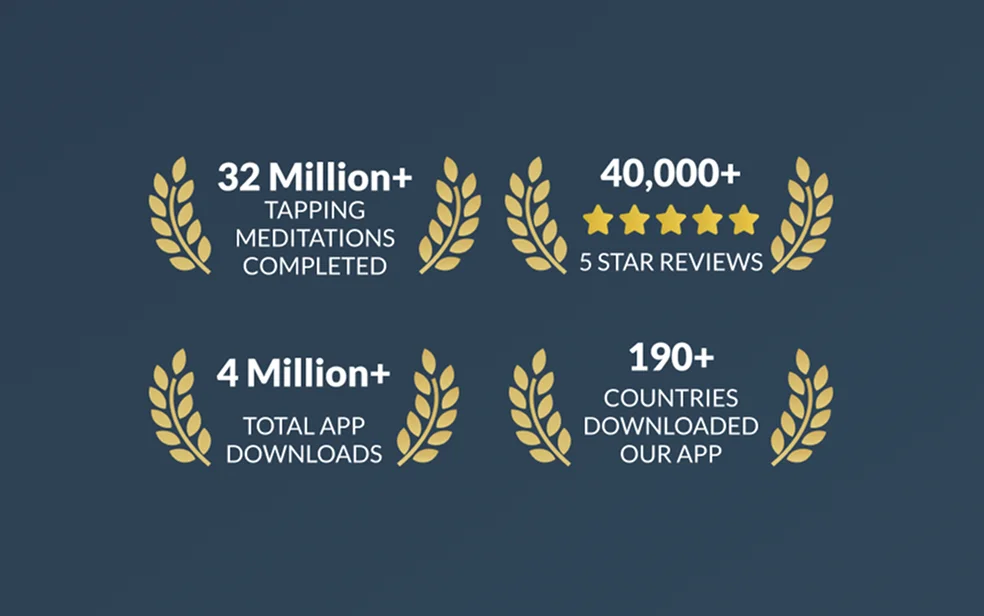App milestones: 32 Million+ Tapping meditations, 40,000+ 5-star reviews, 4 Million+ downloads, 190+ countries